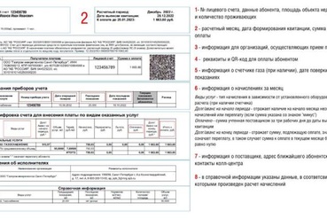 Абоненты «Газпром межрегионгаз Санкт-Петербург» в январе получат обновленные  квитанции
